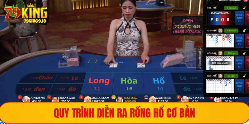 Quy trình diễn ra rồng hổ cơ bản